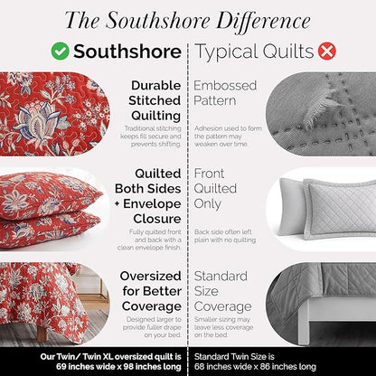 Southshore Fine Living, Inc. Oversized Quilt Bedding Set, 2-Piece Twin XL Coverlet with Matching Sham, Jacobean Willow Floral Coverlet, All Season Quilt Bedspread, Lightweight Twin Quilts, Red