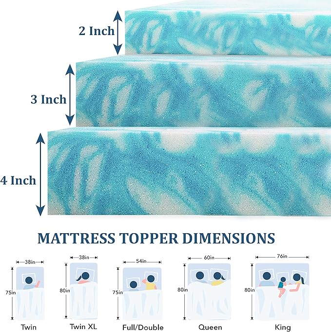 EGO Topper 2 Inch Twin XL Memory Foam Mattress Topper, Gel Foam Mattress Topper for Pressure Relief, Ventilated Design Bed Topper in a Box, CertiPUR-US Certified, 38"×80", Medium